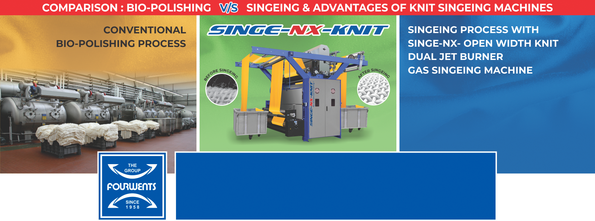 SingNX Comparsion Bio Polishing Singeing